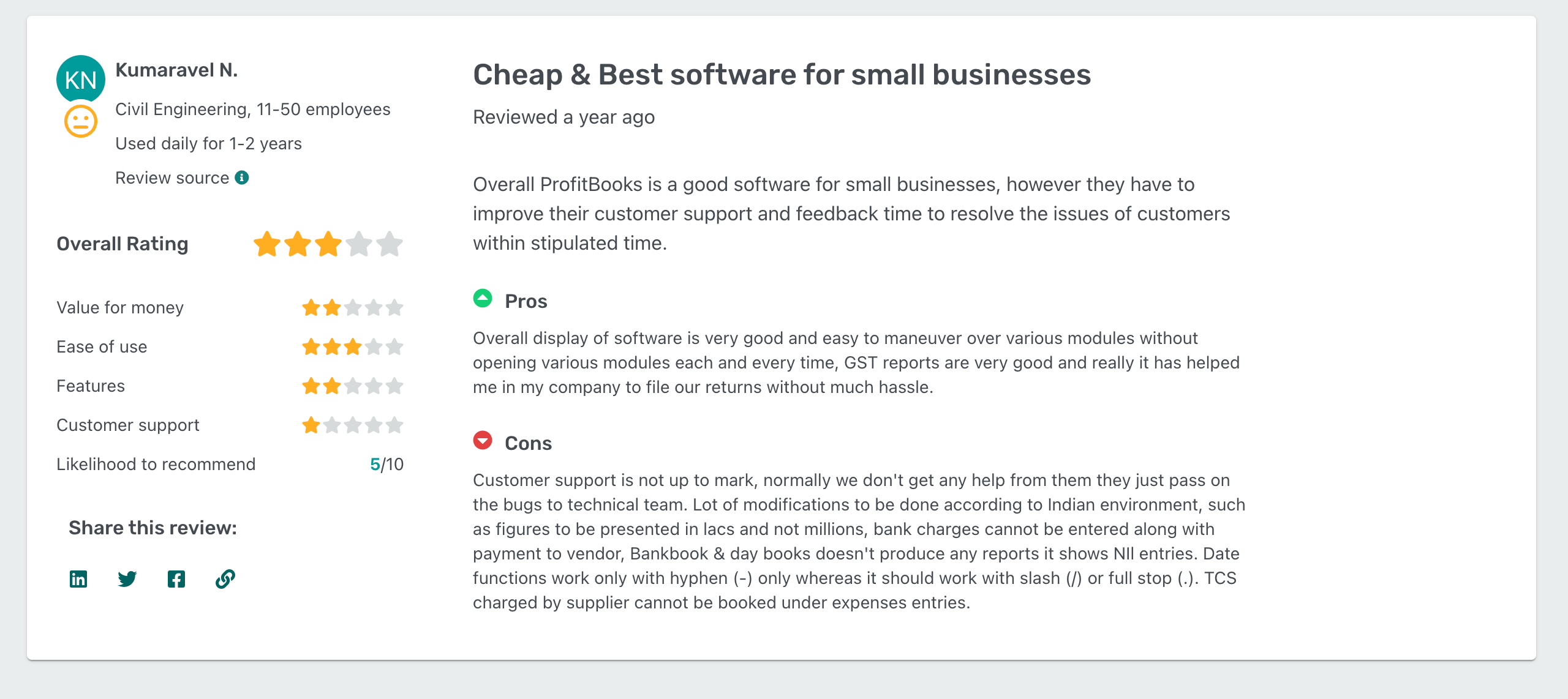 Profitbooks bad review